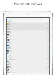 coink - crypto price tracker ipad images 1