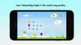 create graphs - math app iphone images 2