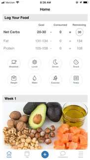 resist - keto low carb diet iphone resimleri 2