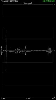 audio analyzer iphone capturas de pantalla 4