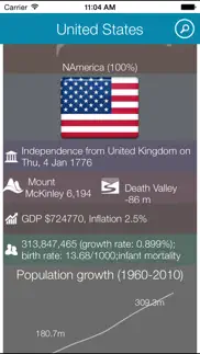 world factbook hd iphone images 1