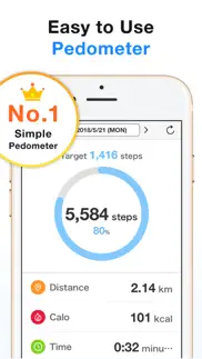 pedometer - step counter app iPhone Captures Décran 1