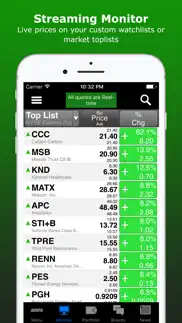 advfn realtime stocks & crypto iphone images 1