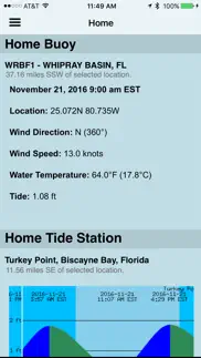 noaa buoy and tide data iphone images 1