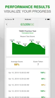 tabe practice test prep iphone images 4