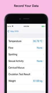 fertility & period tracker pro iphone images 2