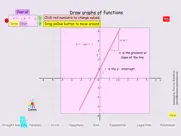 maths functions animation ipad images 2