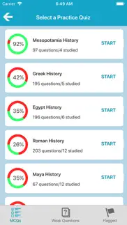ancient history quiz iphone images 2