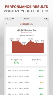 nln pax practice test prep iphone images 4