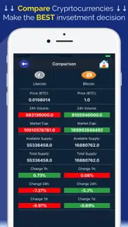 coin markets - crypto tracker iphone images 3