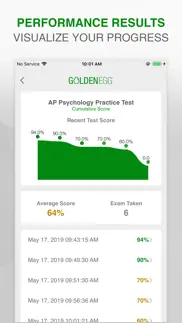 ap psychology practice test iphone images 4