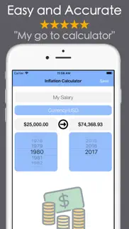 inflation calculator cpi rpg iphone images 2