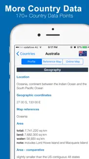 world factbook 2022 facts maps iPhone Captures Décran 4