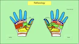 treat your hands - reflexology iphone images 1