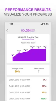 ncmhce practice test prep iphone images 4
