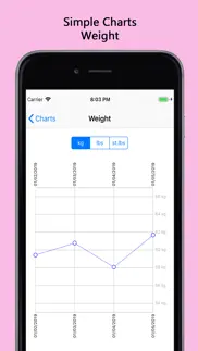 fertility & period tracker pro iphone images 4