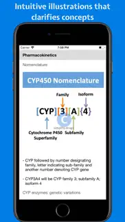 classify rx for pharmacology iphone resimleri 4