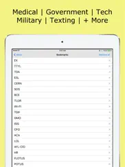acronyms and abbreviations ipad images 2