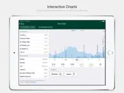 stockmann investor relations ipad capturas de pantalla 2