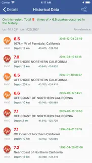 earthquakes pro iphone resimleri 4