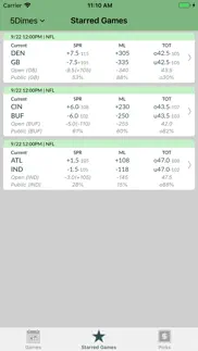 odds insider - odds and picks iphone images 3