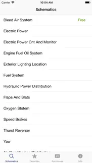 boeing 737 systems iphone images 1