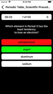 hs chemistry prep 2022-2023 iphone images 3