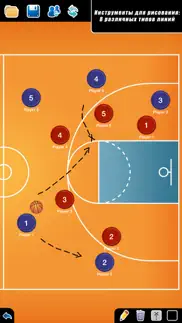 Тактическая панель баскетбол++ айфон картинки 3