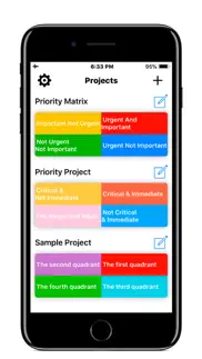 to do matrix - priority tasks iphone images 2