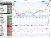 stocks: realtime quotes charts ipad images 1