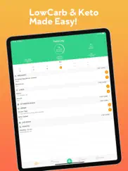 icarb: keto diet tracker ipad images 1