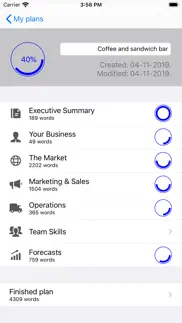 business plan iphone images 1