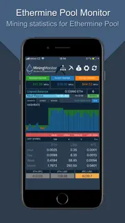 monitor for ethermine pool iphone images 1