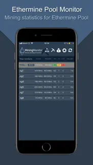 monitor for ethermine pool iphone images 3