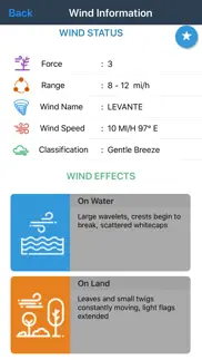 wind forecast for windgurus iphone images 2