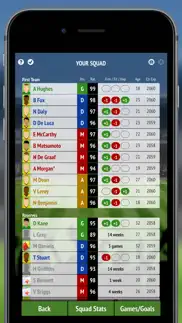 football chairman pro iphone images 4