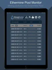 monitor for ethermine pool ipad images 3
