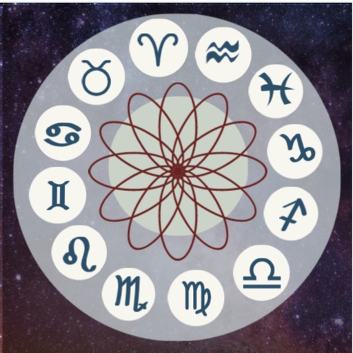 ZodiaCity - Daily Horoscope app reviews download