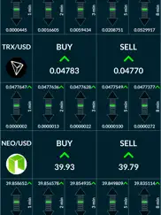 coinsignal ipad images 3