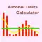 Alcohol Units Calculator anmeldelser
