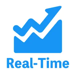 stock market simulator live logo, reviews