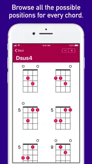 ukelib chords pro iphone images 3