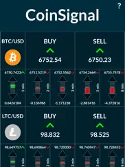coinsignal ipad images 1