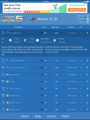 krgv first warn 5 weather ipad images 2