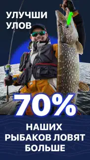 Прогноз клева - ТипТоп Рыбалка айфон картинки 1