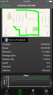 fitmeter run - gps tracker айфон картинки 4