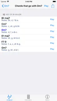 music chords iphone images 2