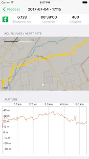 runbuddy - running and jogging iPhone Captures Décran 3