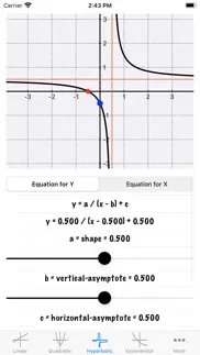 learngraphs iphone images 2