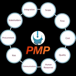 pmpchallenger logo, reviews